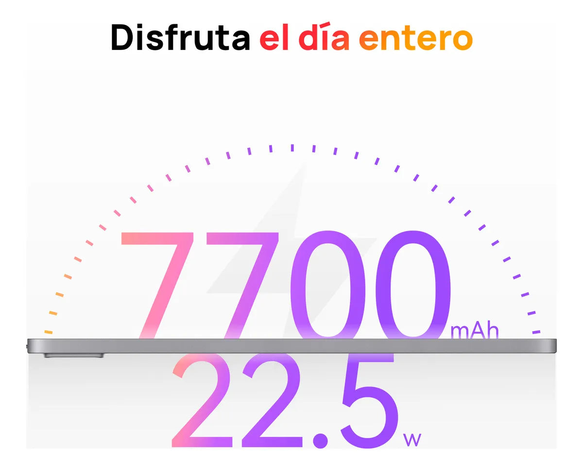 Tablet Huawei Matepad Se 11 Wifi 8+128gb Azul Con Lápiz